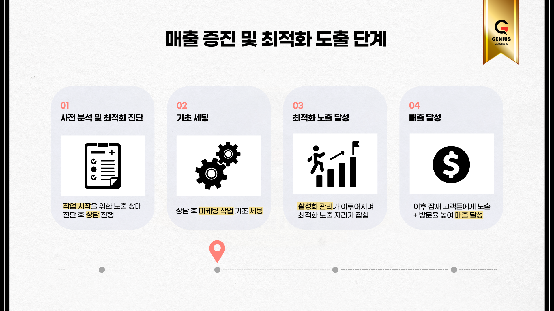 마스토돈 상위노출  마스토돈팔로워  마스토돈리트윗  마 서비스 이미지 3