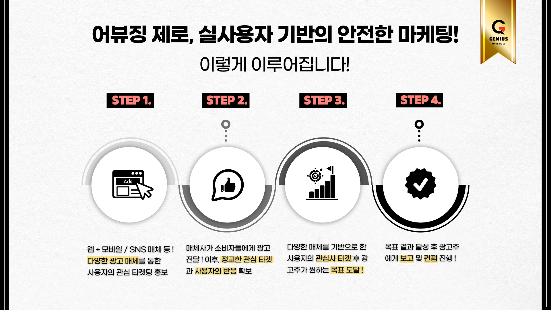성형앱  성형사이트 이벤트 리뷰  이벤트 평점  병원찜 서비스 이미지 2