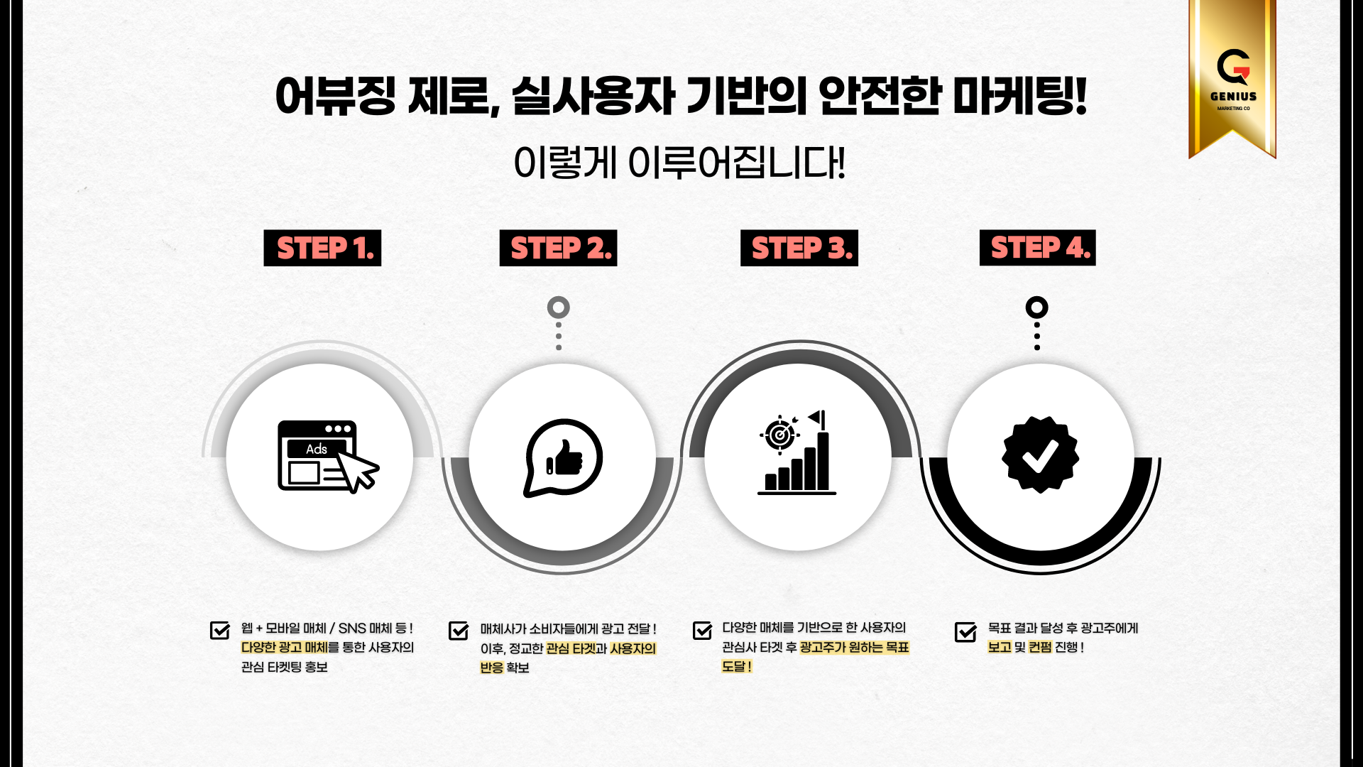 블로그 이웃추가  서로이웃  블로그 조회수  방문수   서비스 이미지 2